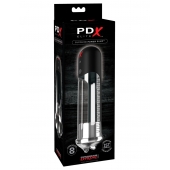 Автоматическая вакуумная помпа Blowjob Power Pump - Pipedream - в Иркутске купить с доставкой