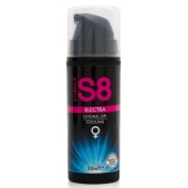 Клиторальный гель с охлаждающим эффектом Stimul8 Clitoral Electra Cooling - 30 мл. - Stimul8 - купить с доставкой в Иркутске