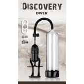 Вакуумная помпа Discovery Diver - Lola Games - в Иркутске купить с доставкой