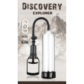 Вакуумная помпа Discovery Explorer - Lola Games - в Иркутске купить с доставкой