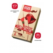 Презервативы Elasun Strawberry с аромато клубники - 10 шт. - Elasun - купить с доставкой в Иркутске