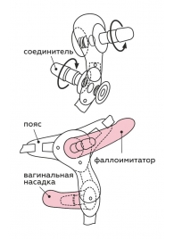 Черный пояс для женщин BEST SELECT с 3 насадками - LOVETOY (А-Полимер) - купить с доставкой в Иркутске