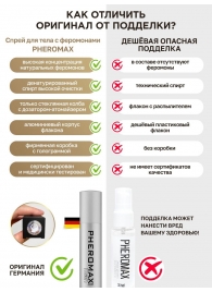 Концентрат феромонов без запаха Pheromax Man для мужчин - 14 мл. - Pheromax - купить с доставкой в Иркутске